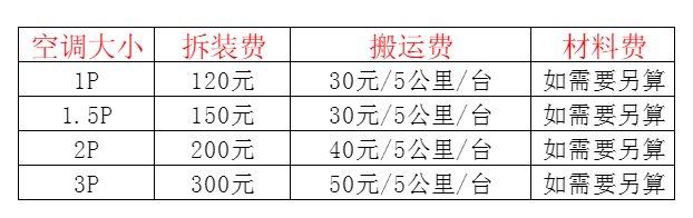 柳河空调移机及费用电话在哪里找